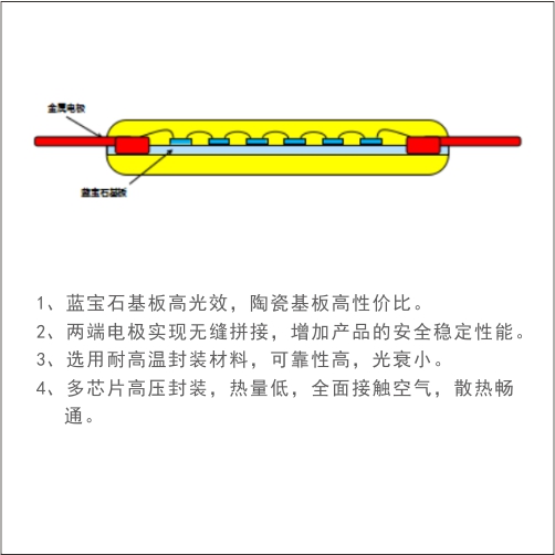 尊龙凯时·(中国)人生就是搏!