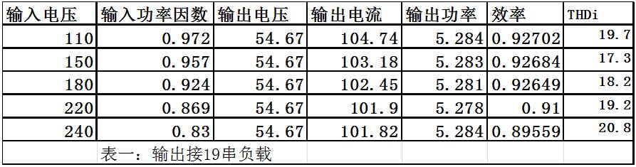 尊龙凯时·(中国)人生就是搏!