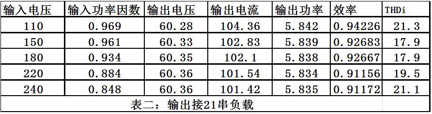 尊龙凯时·(中国)人生就是搏!