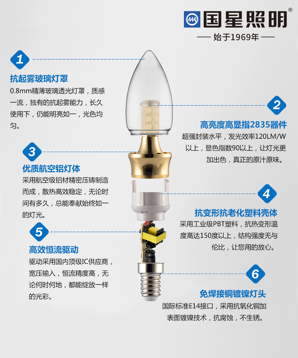 尊龙凯时·(中国)人生就是搏!