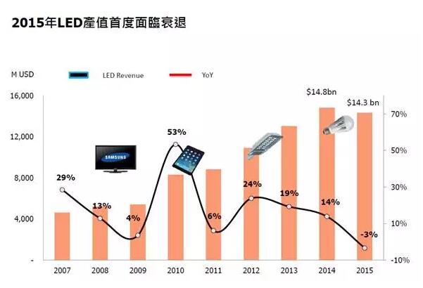 尊龙凯时·(中国)人生就是搏!