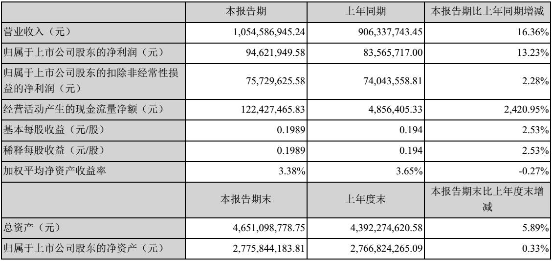 尊龙凯时·(中国)人生就是搏!