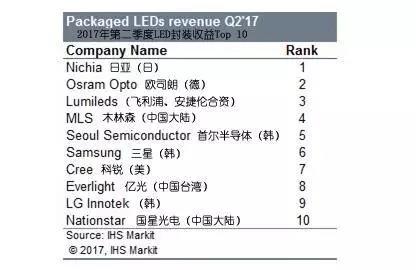 尊龙凯时·(中国)人生就是搏!