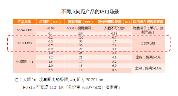 尊龙凯时·(中国)人生就是搏!