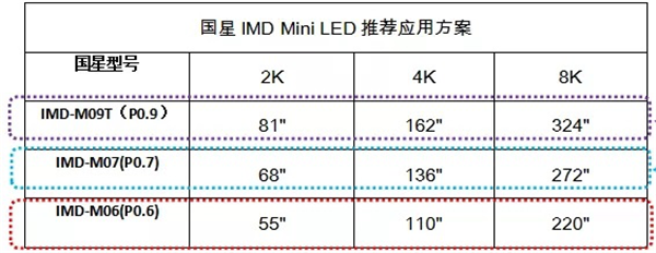 尊龙凯时·(中国)人生就是搏!