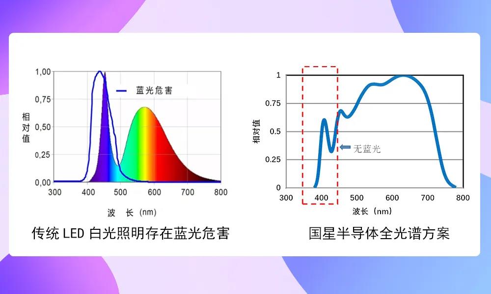 尊龙凯时·(中国)人生就是搏!