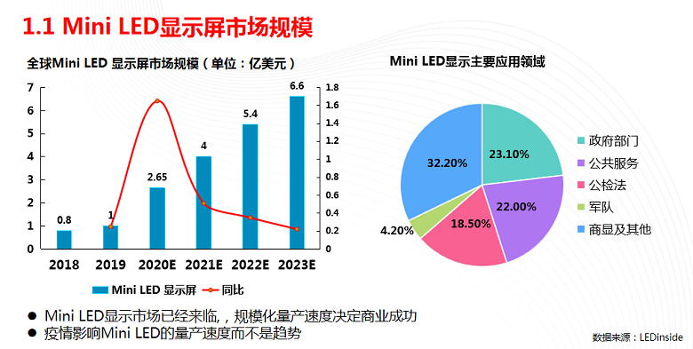 尊龙凯时·(中国)人生就是搏!