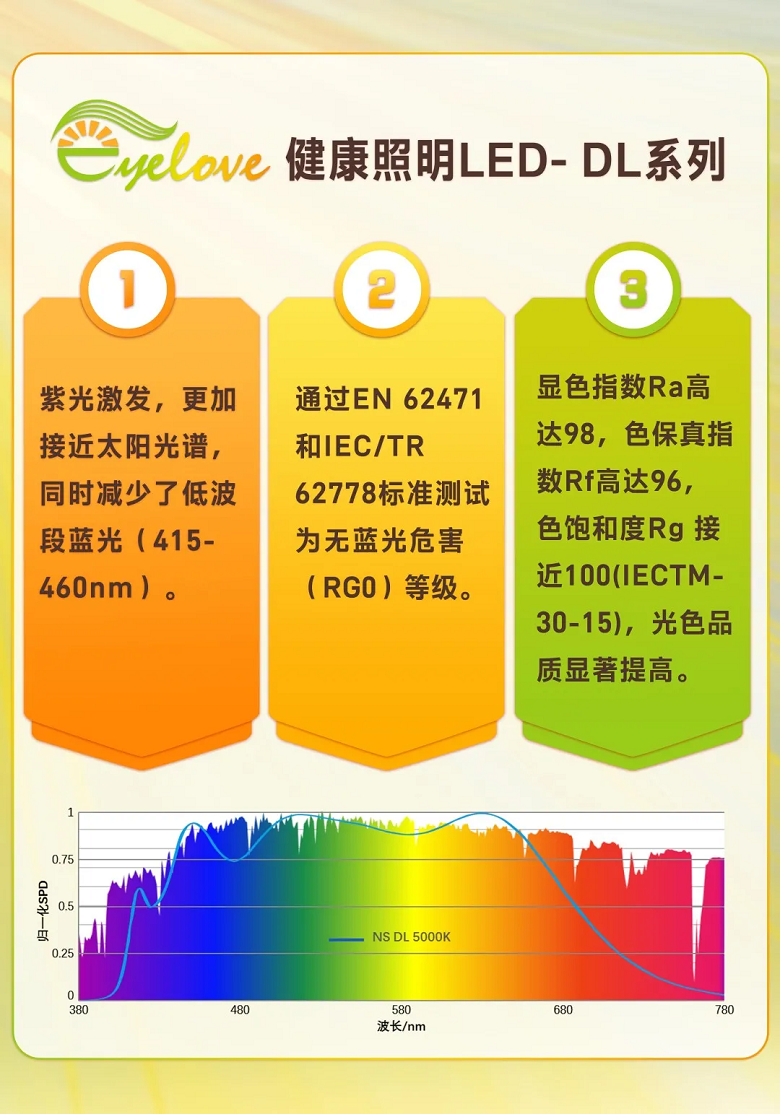 尊龙凯时·(中国)人生就是搏!