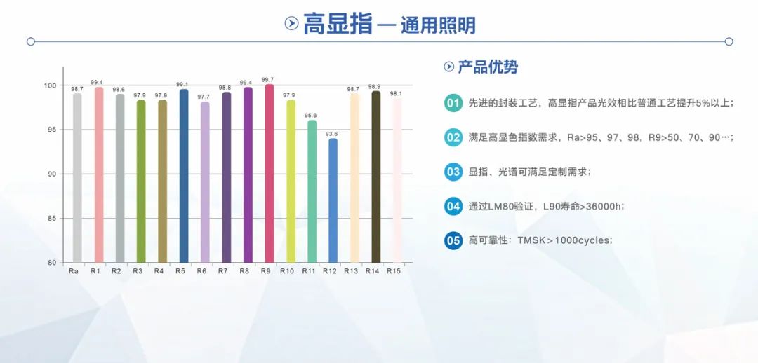 尊龙凯时·(中国)人生就是搏!