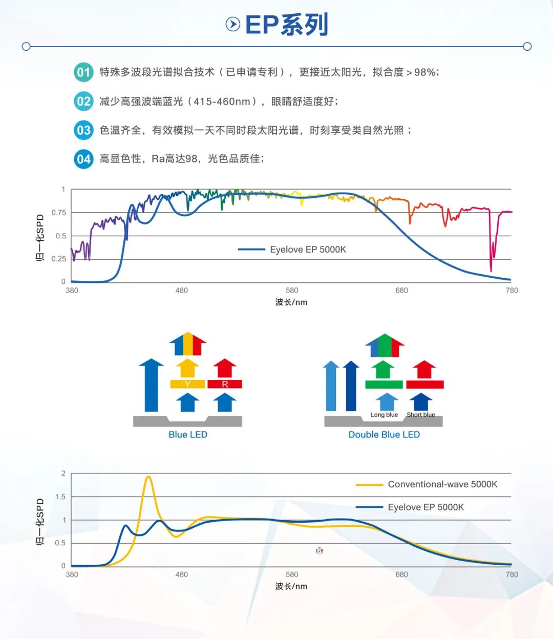 尊龙凯时·(中国)人生就是搏!