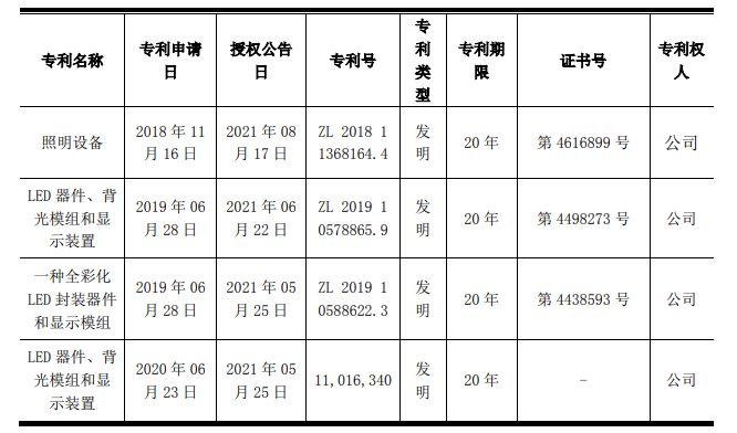 尊龙凯时·(中国)人生就是搏!