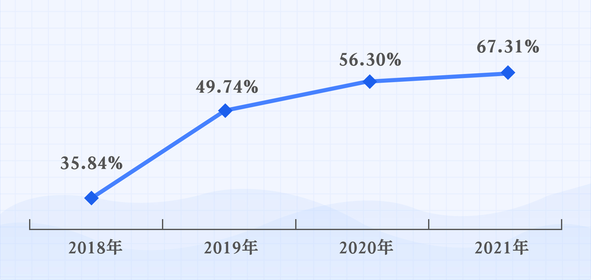 尊龙凯时·(中国)人生就是搏!