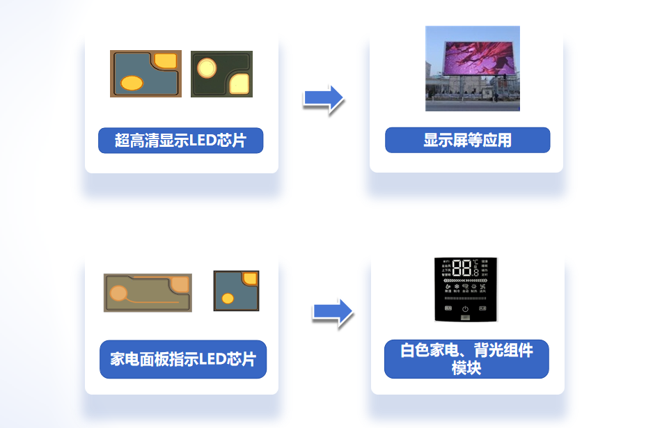 尊龙凯时·(中国)人生就是搏!