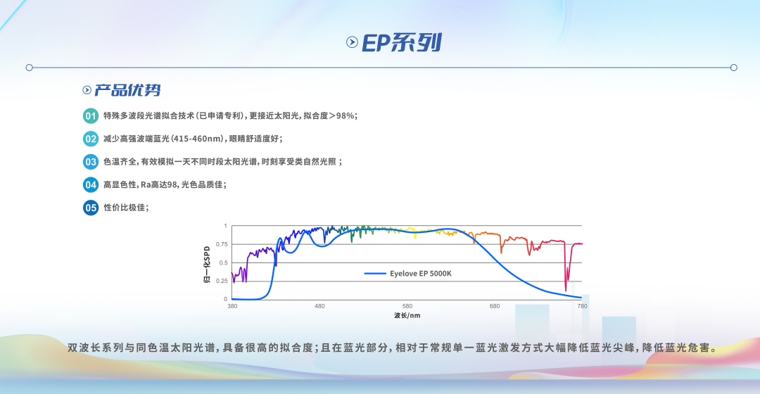 尊龙凯时·(中国)人生就是搏!