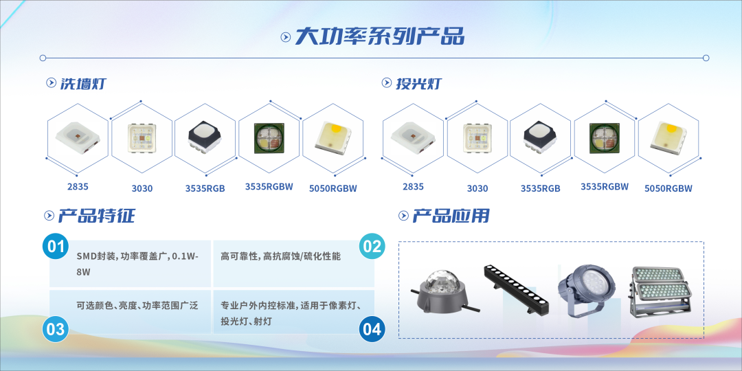 尊龙凯时·(中国)人生就是搏!