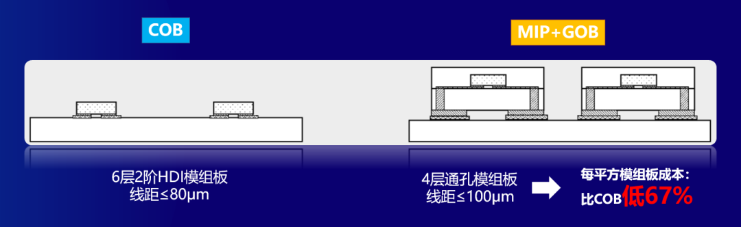 尊龙凯时·(中国)人生就是搏!