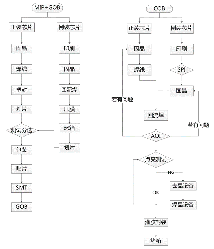 尊龙凯时·(中国)人生就是搏!