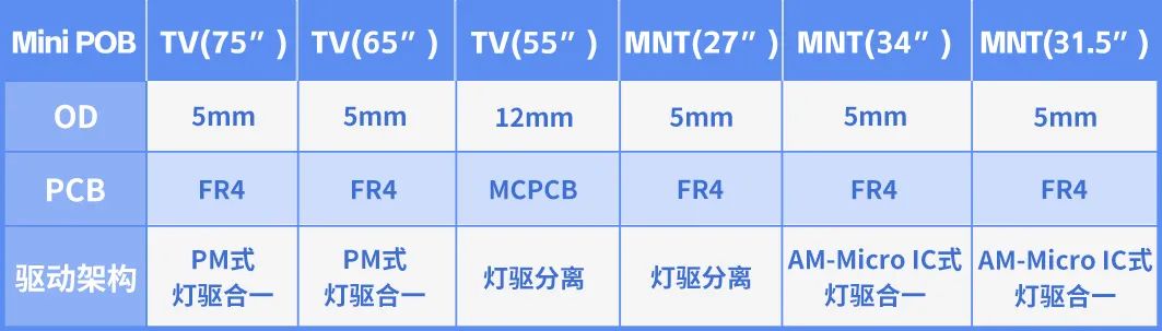 尊龙凯时·(中国)人生就是搏!