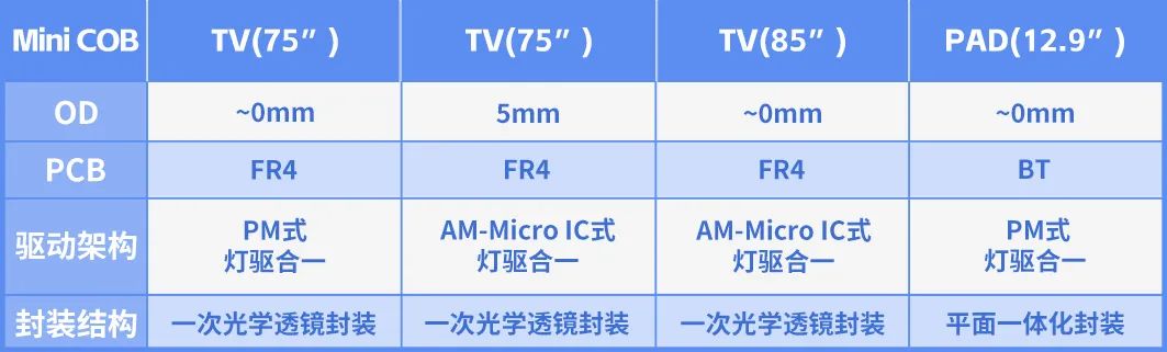 尊龙凯时·(中国)人生就是搏!