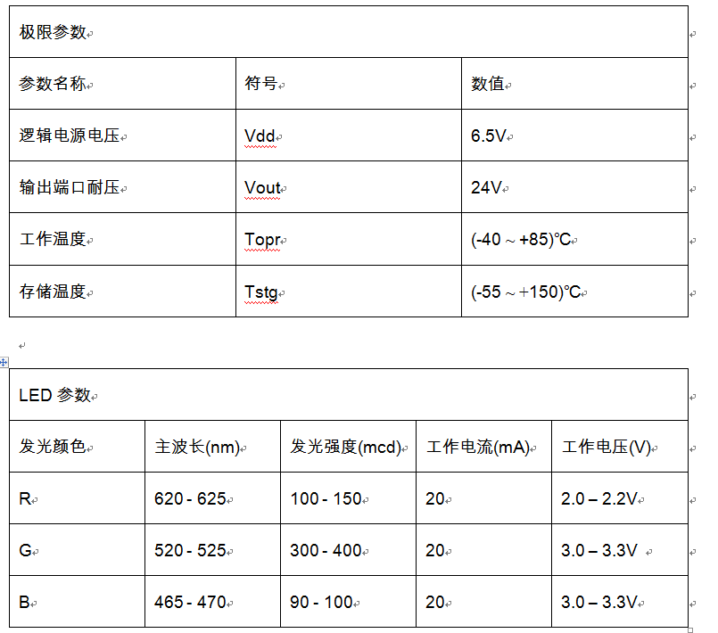 尊龙凯时·(中国)人生就是搏!