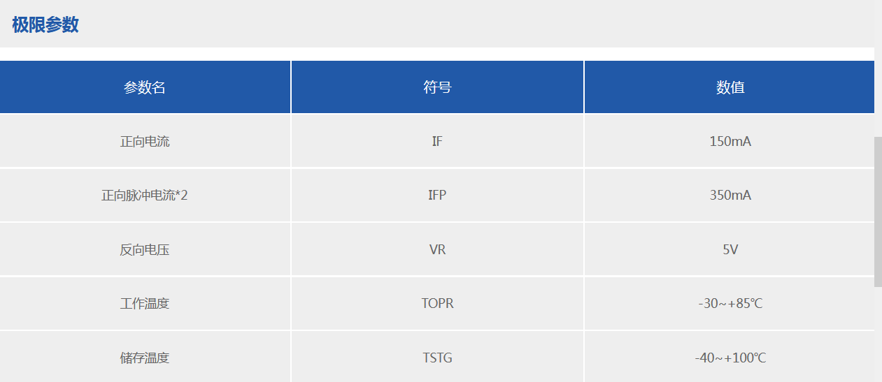 尊龙凯时·(中国)人生就是搏!