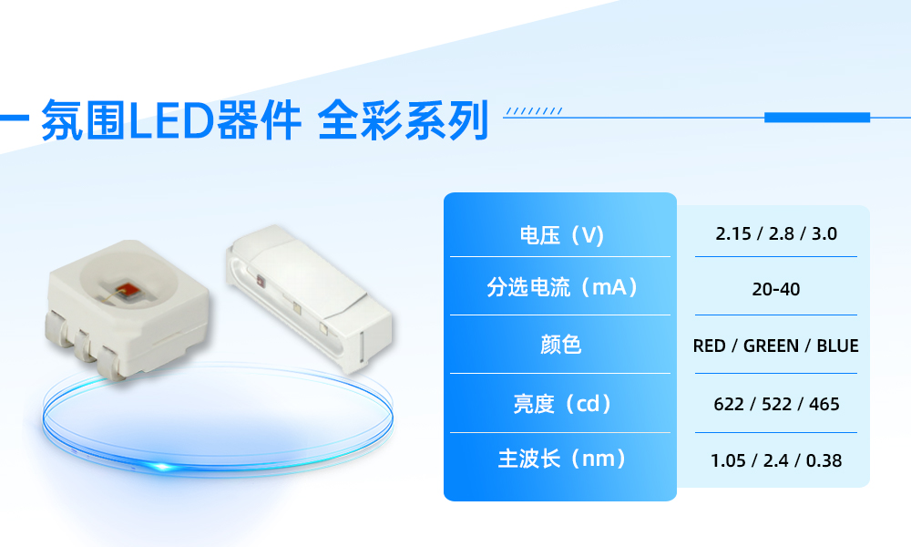 尊龙凯时·(中国)人生就是搏!